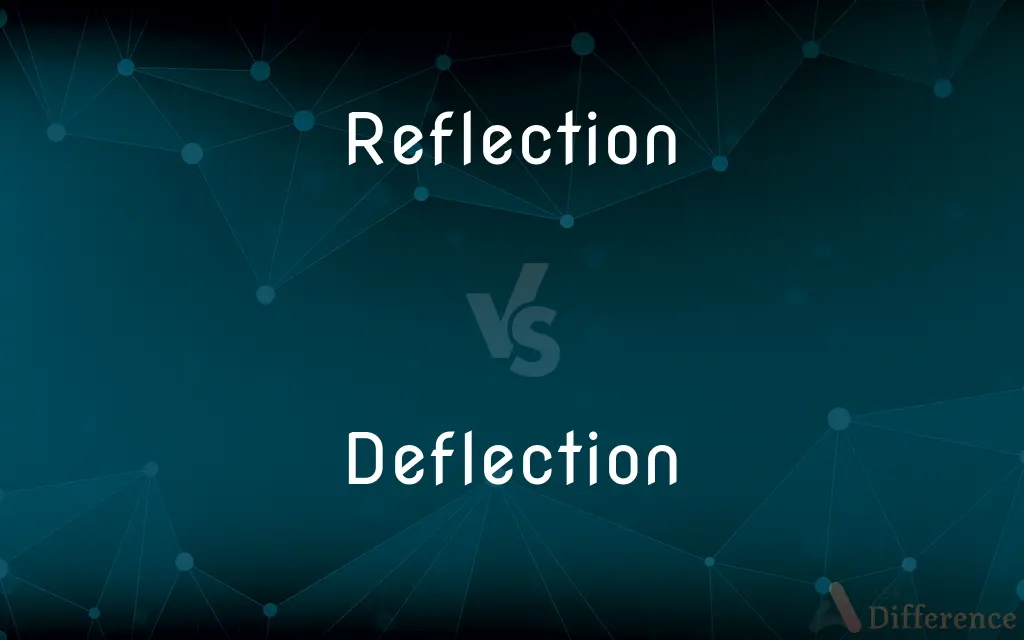 Reflection vs. Deflection — What's the Difference?