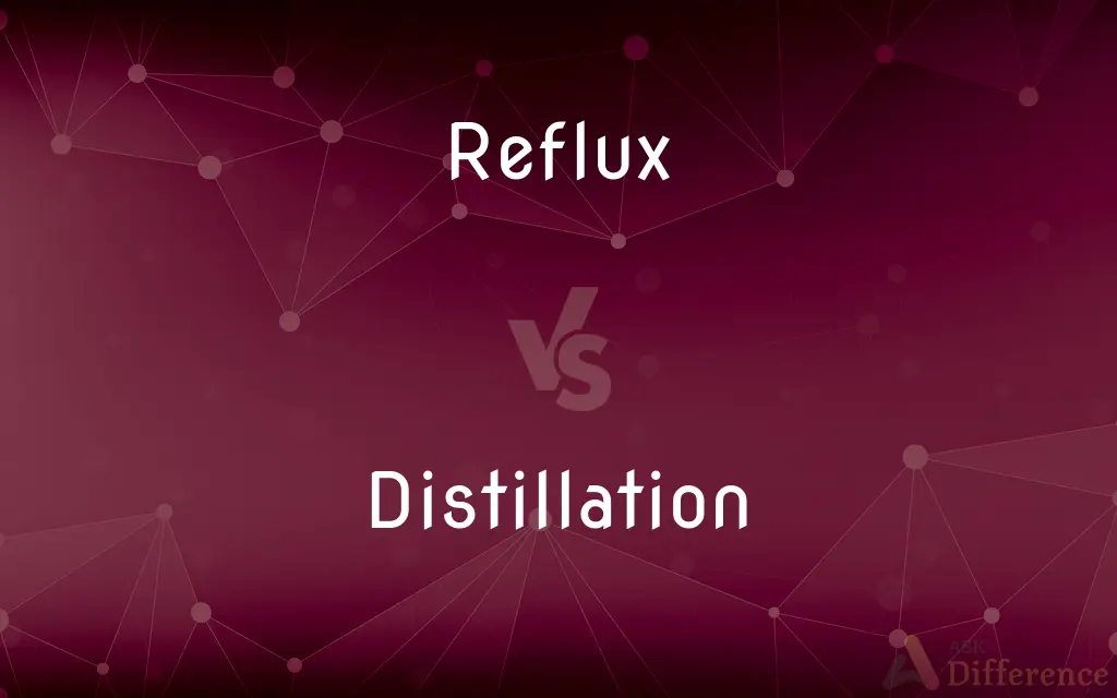 Reflux vs. Distillation — What's the Difference?