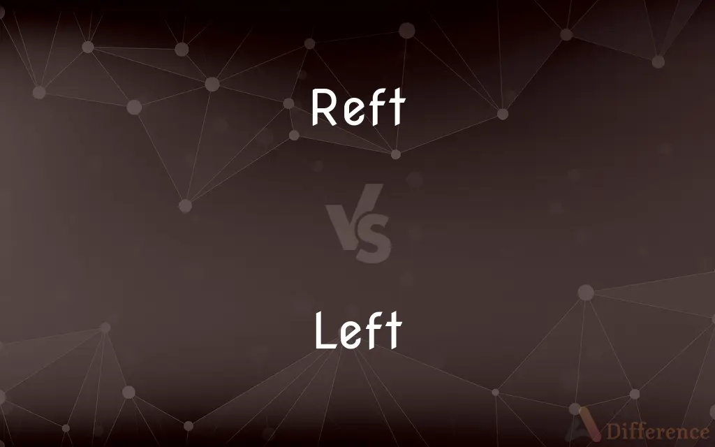 Reft vs. Left — Which is Correct Spelling?