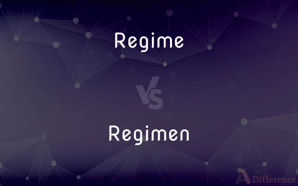 Regime vs. Regimen — What's the Difference?