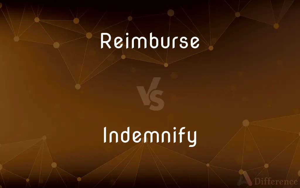 Reimburse Vs Indemnify What s The Difference to-reimburse-or-not-to-reimburse-that-is-the-question-adc-review