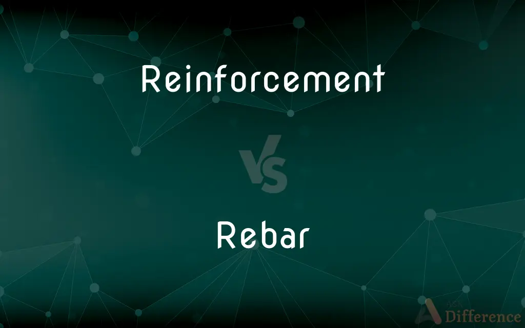 Reinforcement vs. Rebar — What's the Difference?