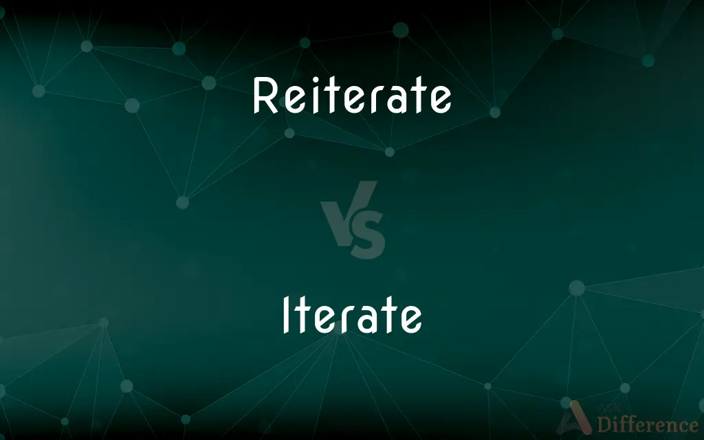 Reiterate vs. Iterate — What's the Difference?