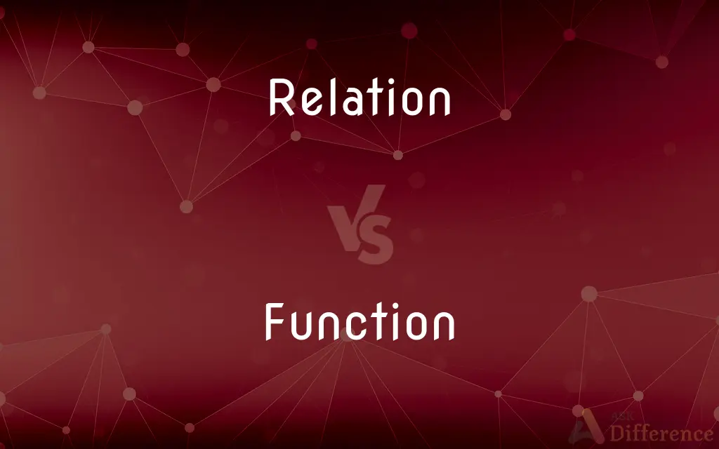 Relation vs. Function — What's the Difference?