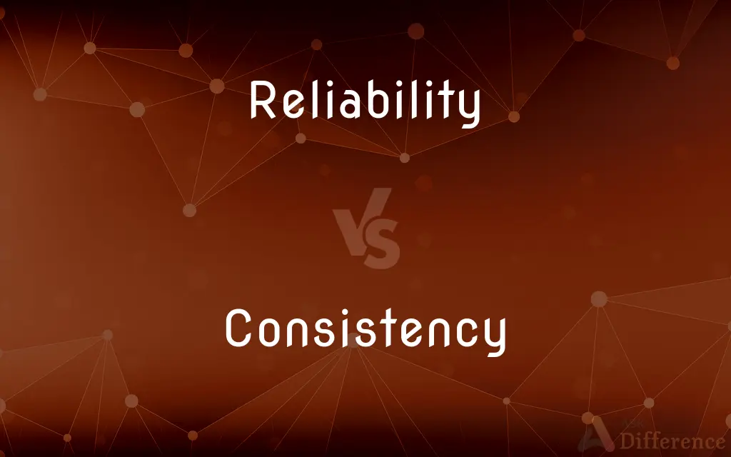 Reliability vs. Consistency — What's the Difference?