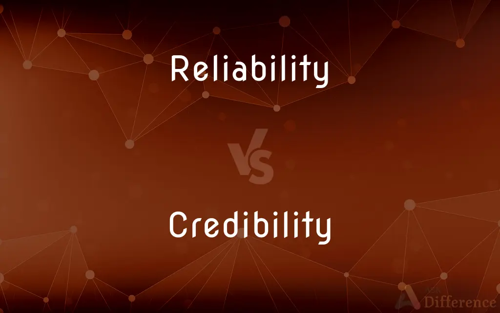 Reliability vs. Credibility — What's the Difference?