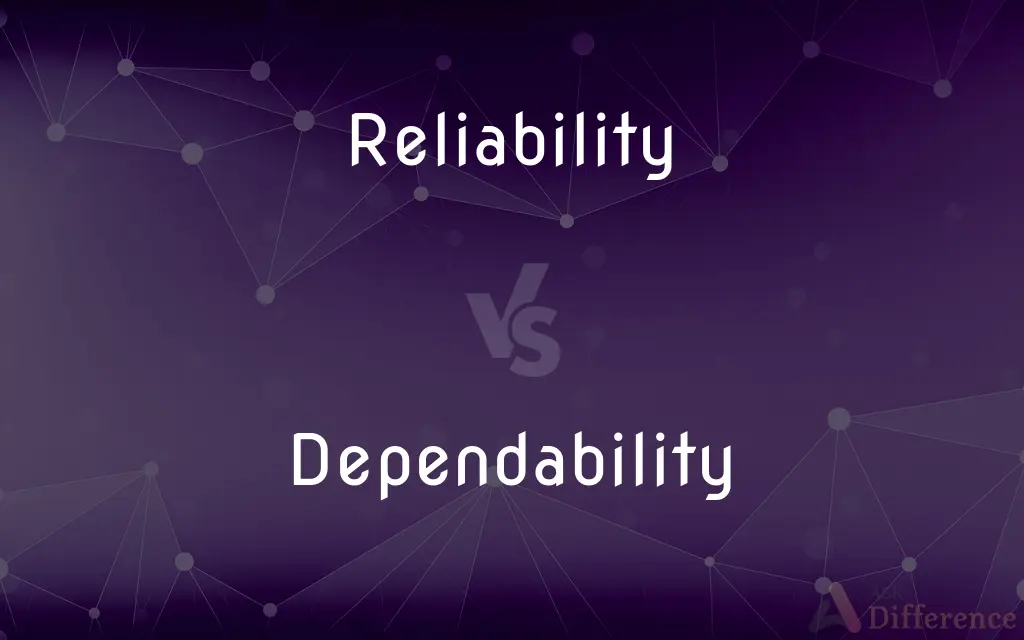 Reliability vs. Dependability — What's the Difference?