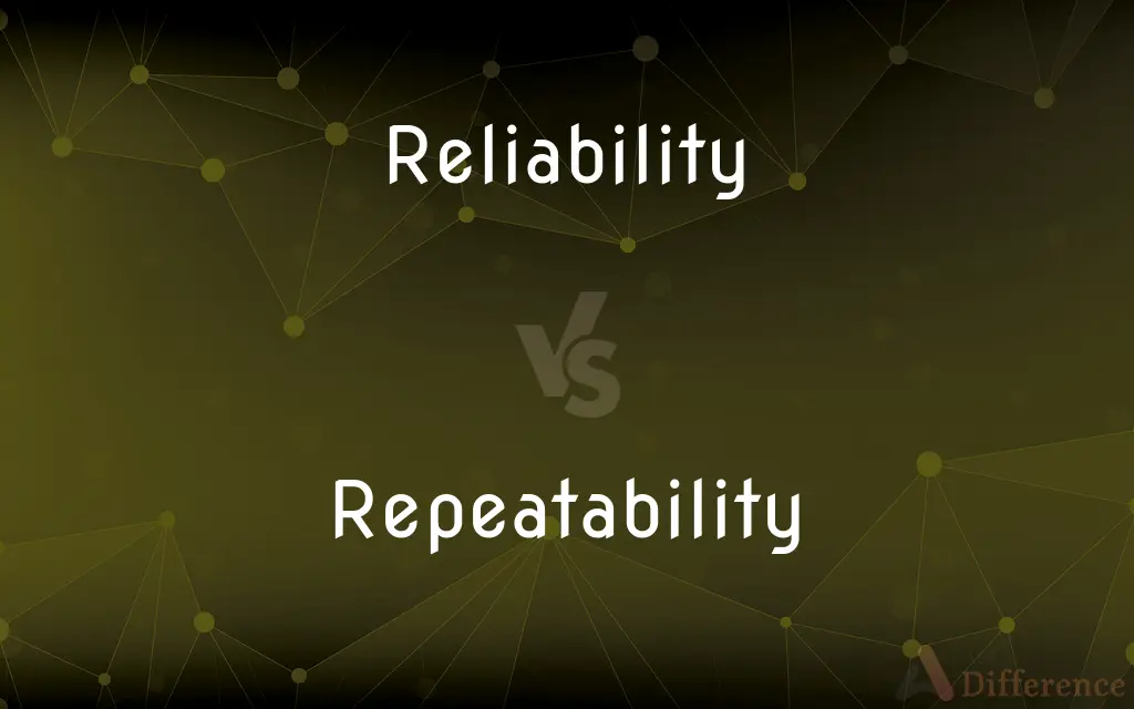 Reliability vs. Repeatability — What's the Difference?