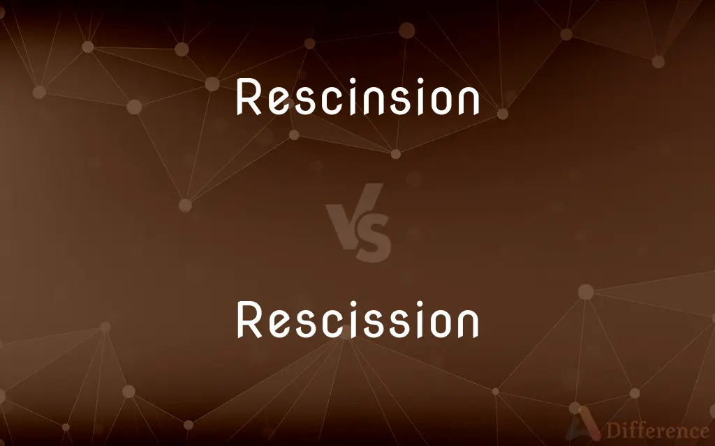 Rescinsion vs. Rescission — Which is Correct Spelling?