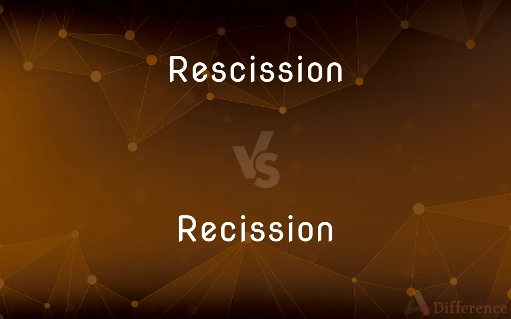 Rescission vs. Recission — Which is Correct Spelling?