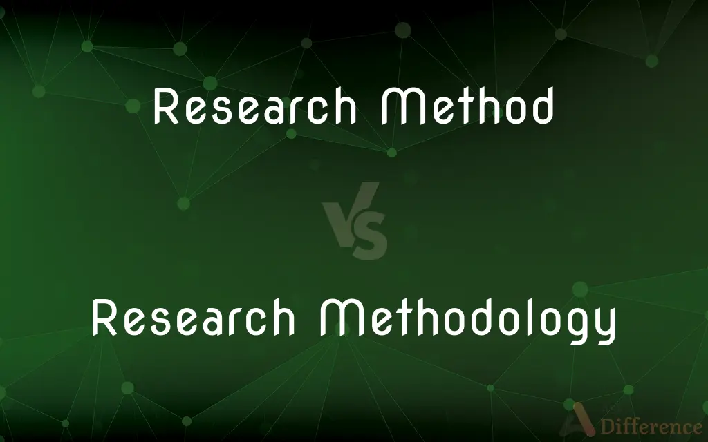 Research Method vs. Research Methodology — What's the Difference?