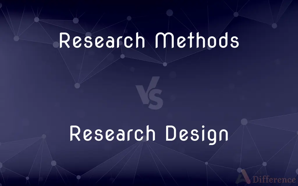 Research Methods vs. Research Design — What's the Difference?