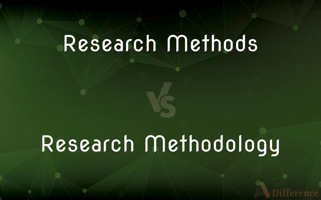 Research Methods vs. Research Methodology — What's the Difference?