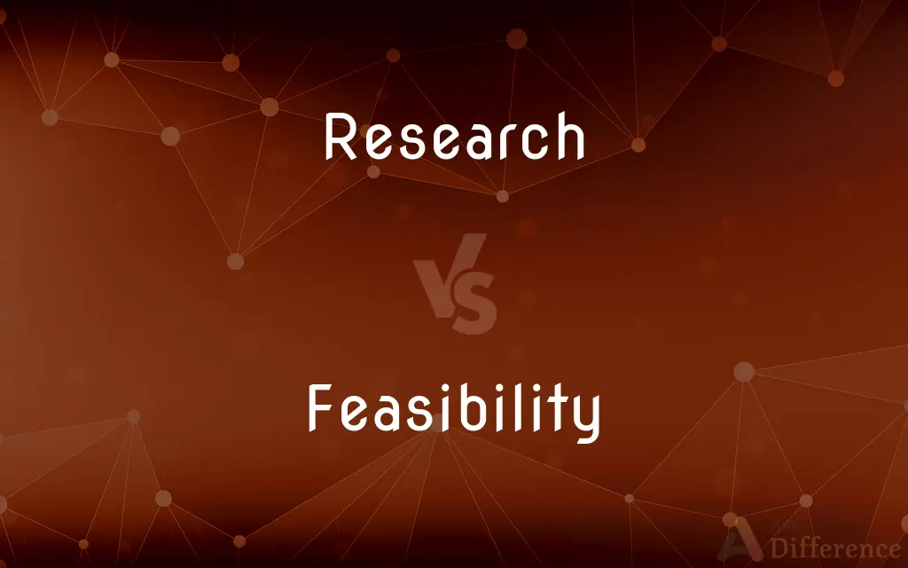 Research vs. Feasibility — What's the Difference?
