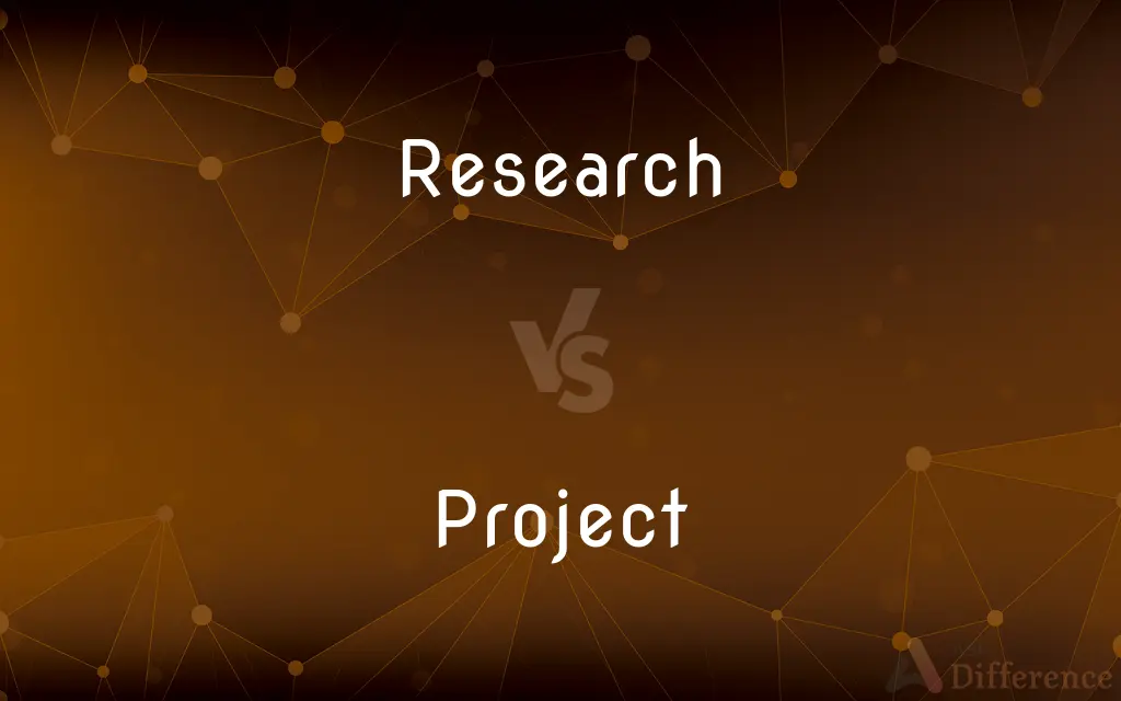 Research vs. Project — What's the Difference?