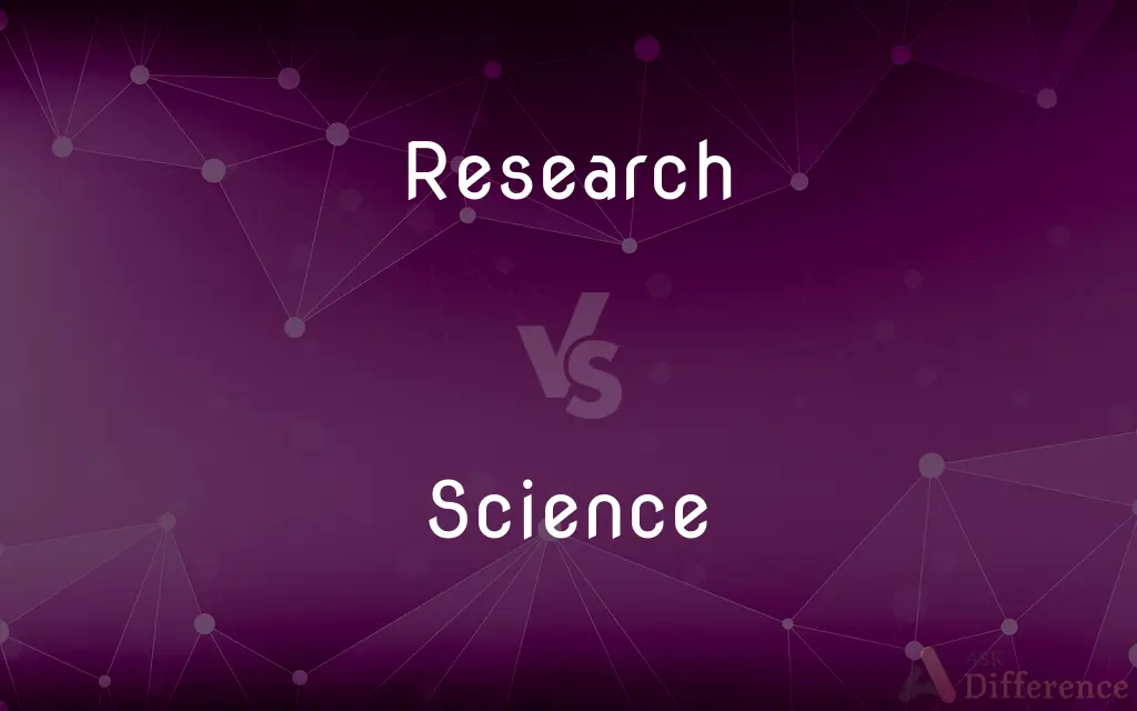 Research vs. Science — What's the Difference?