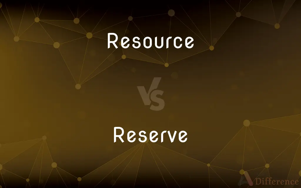 Resource vs. Reserve — What's the Difference?