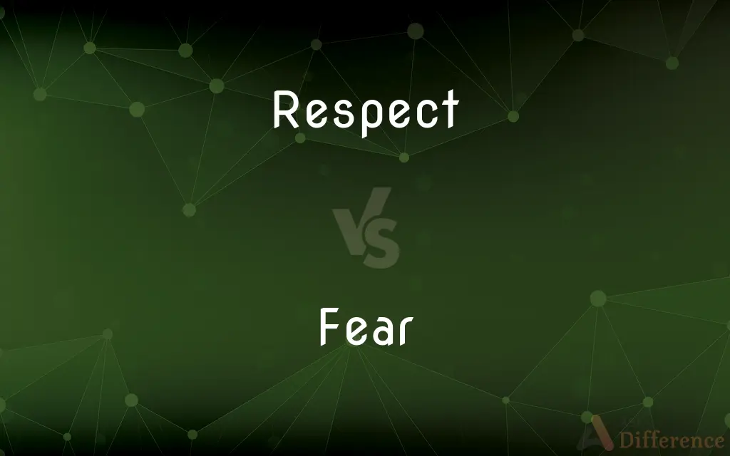 Respect vs. Fear — What's the Difference?