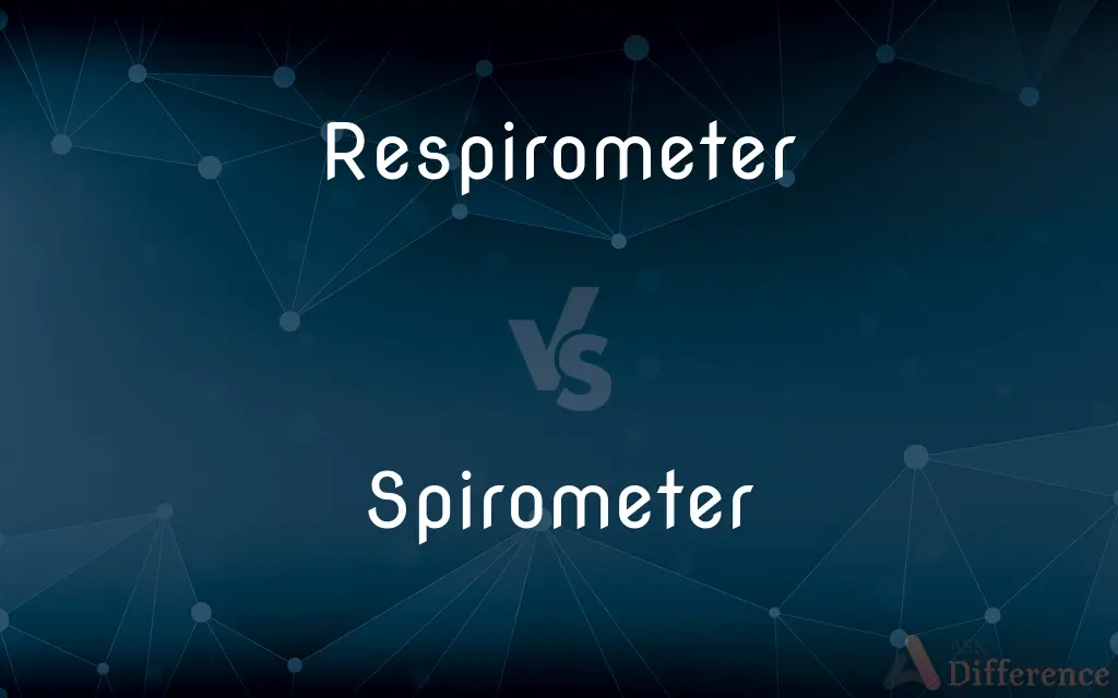 Respirometer vs. Spirometer — What's the Difference?