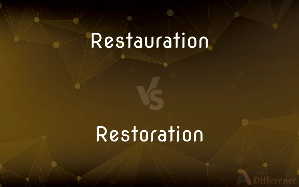 Restauration vs. Restoration — Which is Correct Spelling?