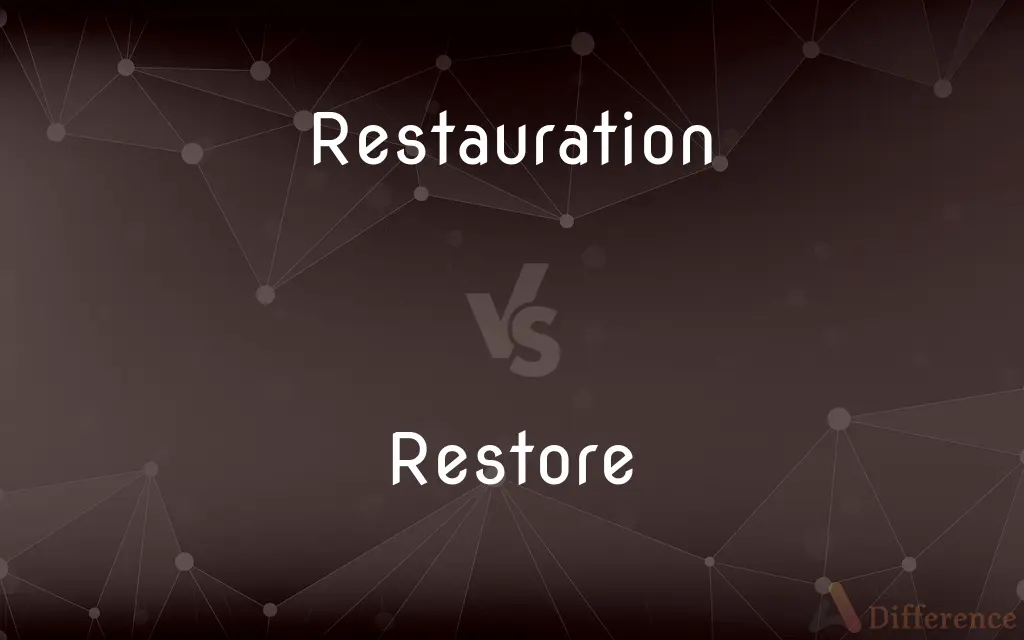 Restauration vs. Restore — What's the Difference?