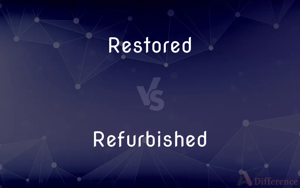 Restored vs. Refurbished — What's the Difference?