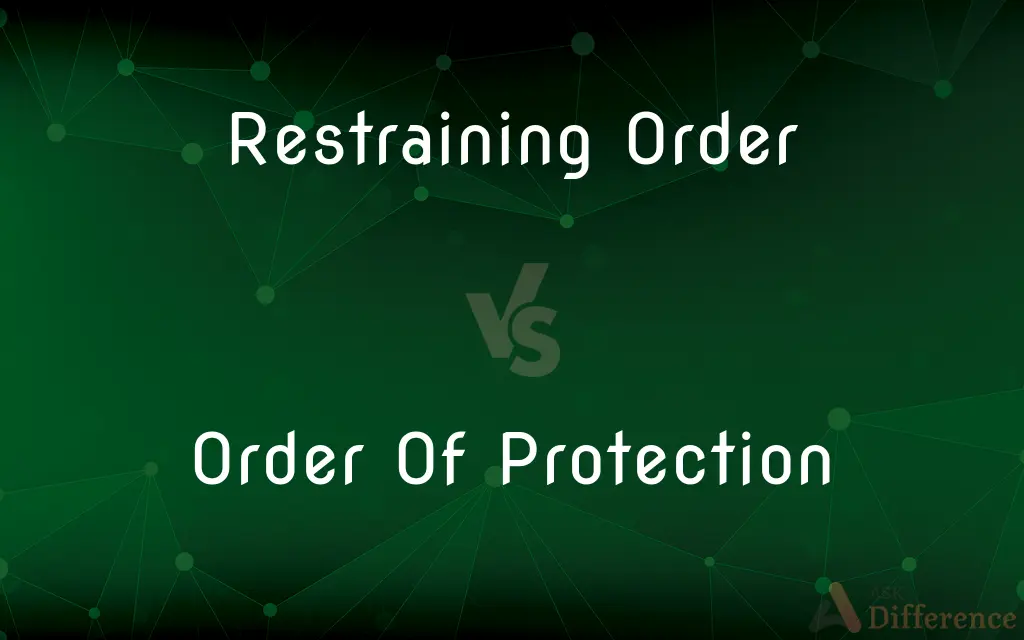 Restraining Order vs. Order Of Protection — What's the Difference?