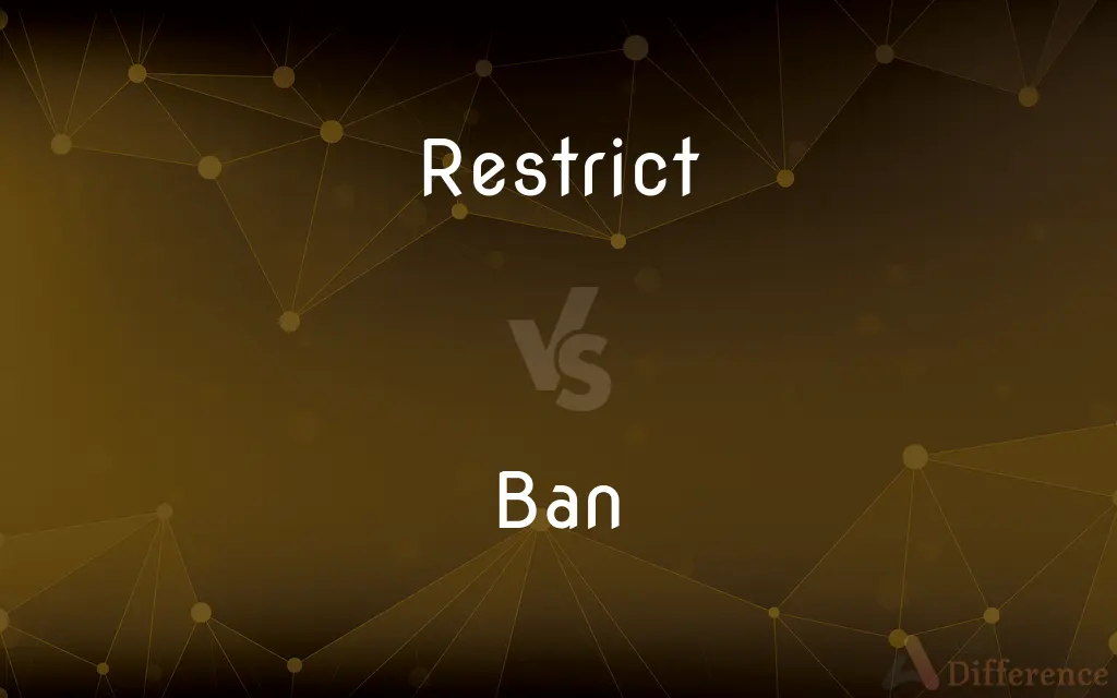 Restrict vs. Ban — What's the Difference?