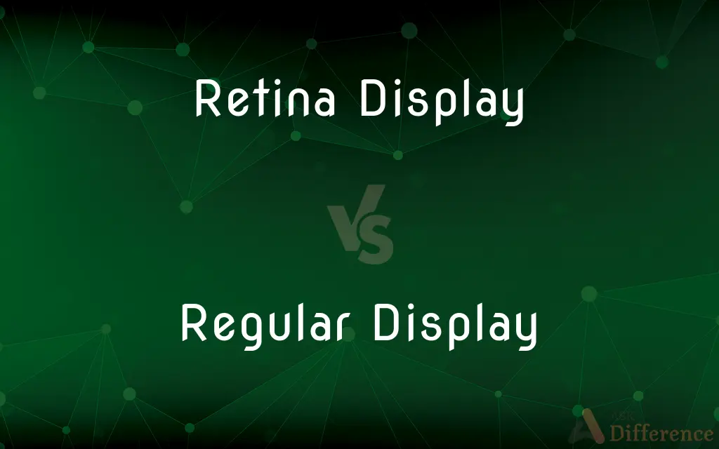 Retina Display vs. Regular Display — What's the Difference?