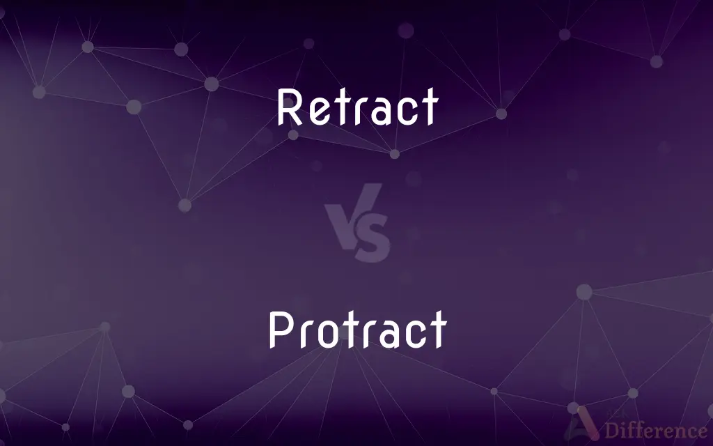 Retract vs. Protract — What's the Difference?