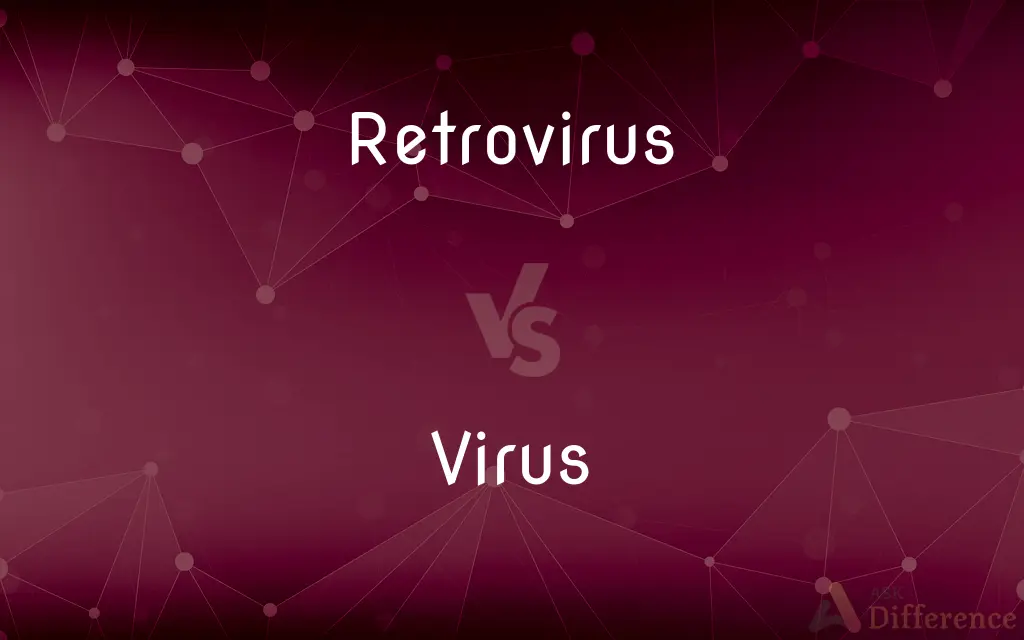 Retrovirus vs. Virus — What's the Difference?