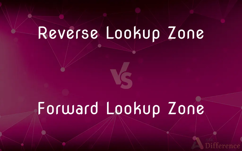 Reverse Lookup Zone vs. Forward Lookup Zone — What's the Difference?