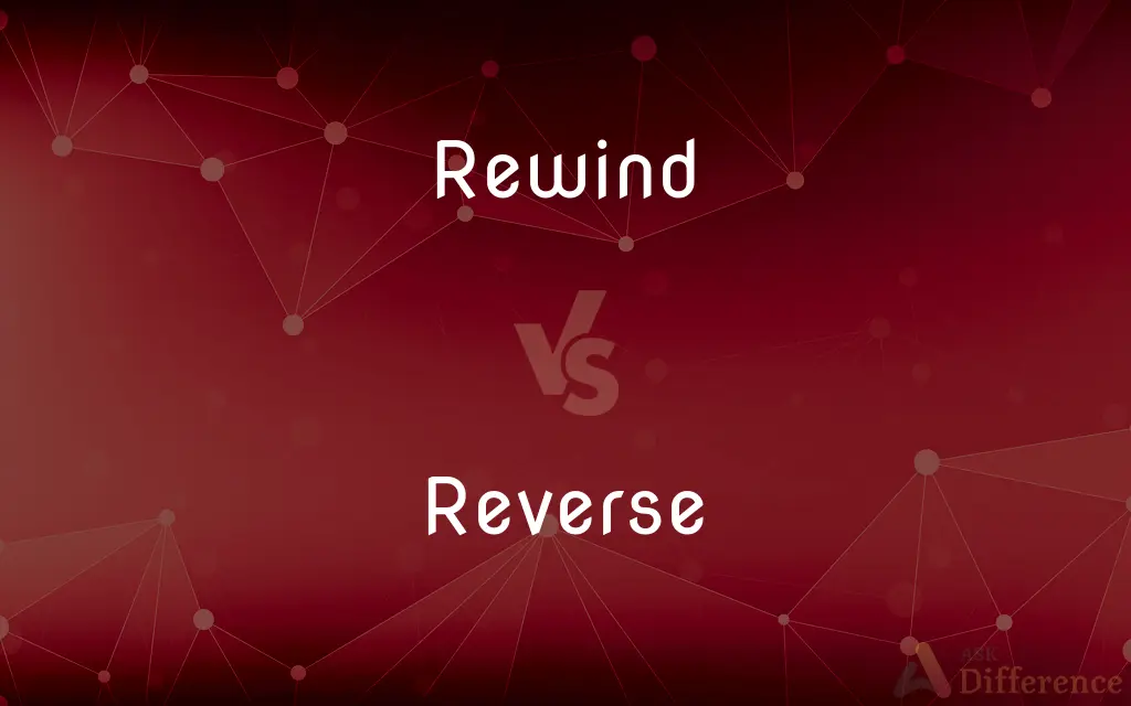 Rewind vs. Reverse — What's the Difference?