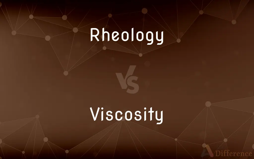 Rheology vs. Viscosity — What's the Difference?