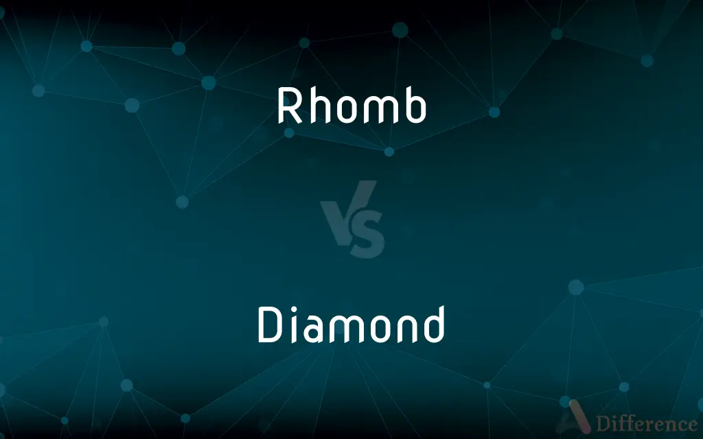 Rhomb vs. Diamond — What's the Difference?
