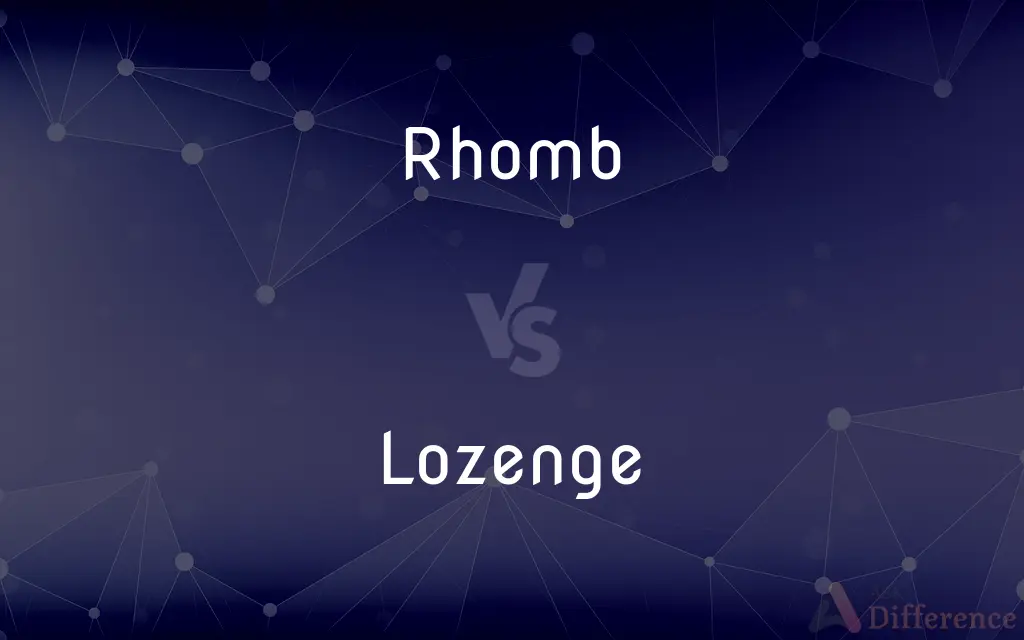 Rhomb vs. Lozenge — What's the Difference?