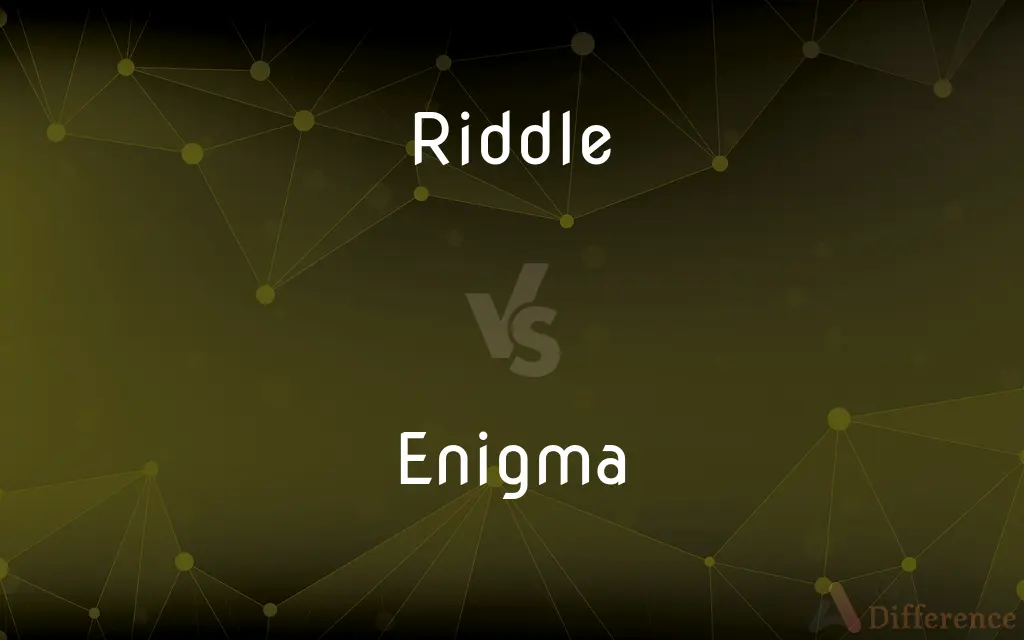 Riddle vs. Enigma — What's the Difference?