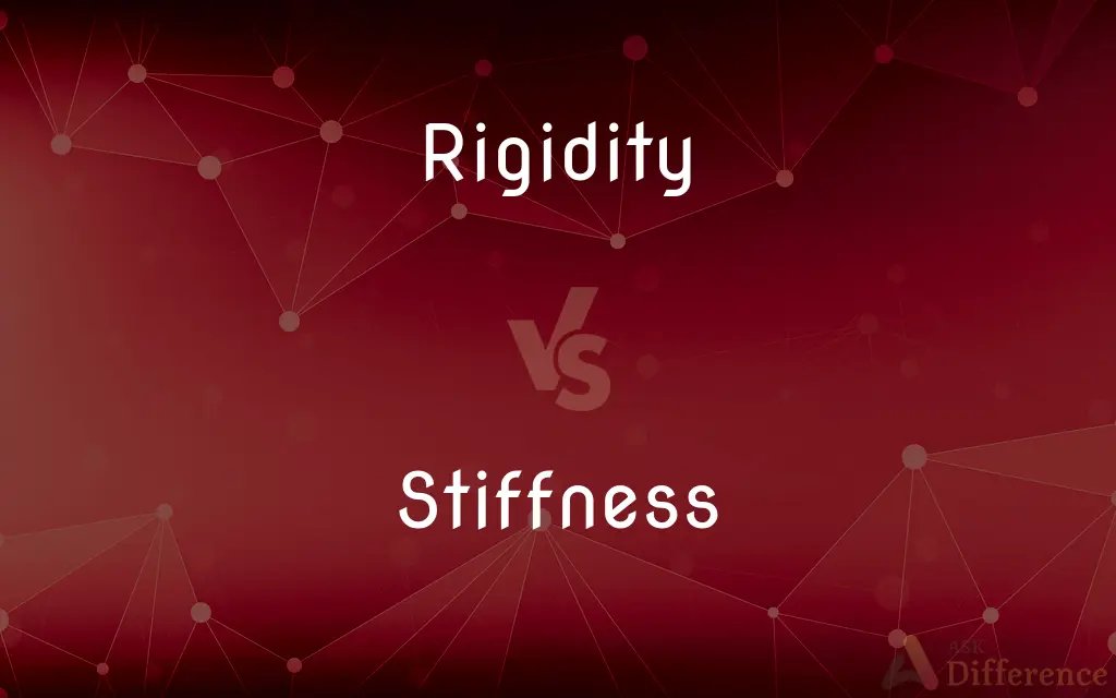 Rigidity vs. Stiffness — What's the Difference?