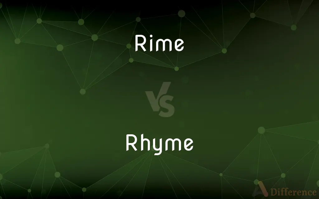 Rime vs. Rhyme — What's the Difference?