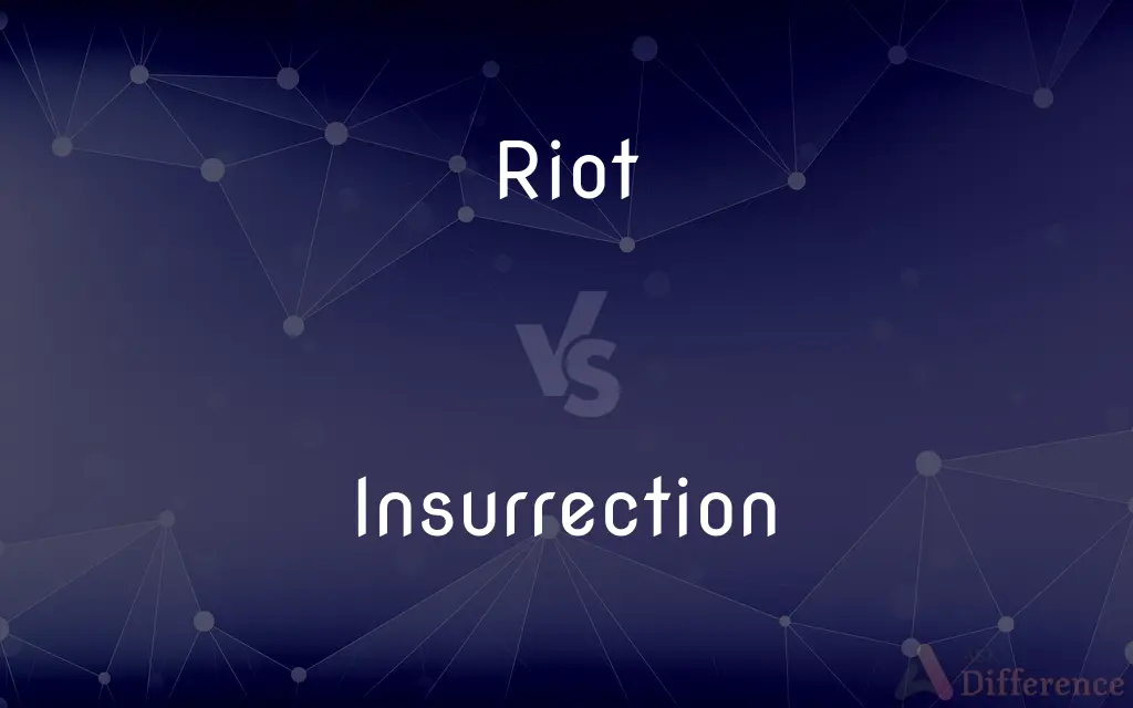 Riot vs. Insurrection — What's the Difference?