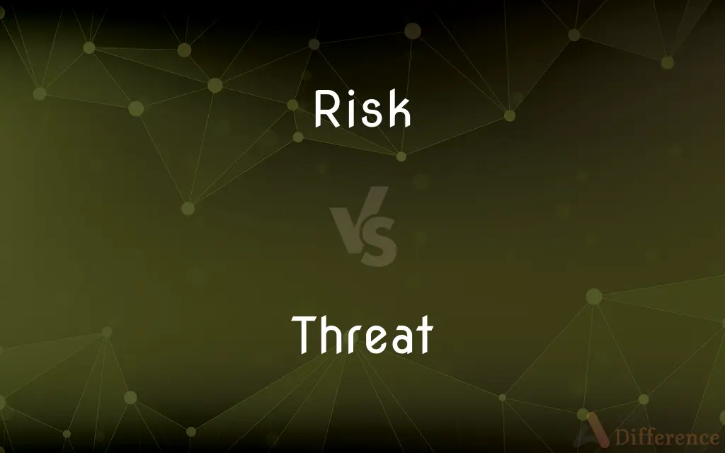 Risk vs. Threat — What's the Difference?