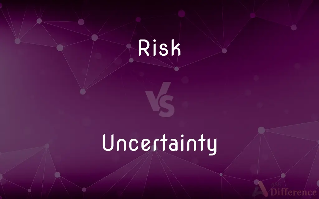 Risk vs. Uncertainty — What's the Difference?