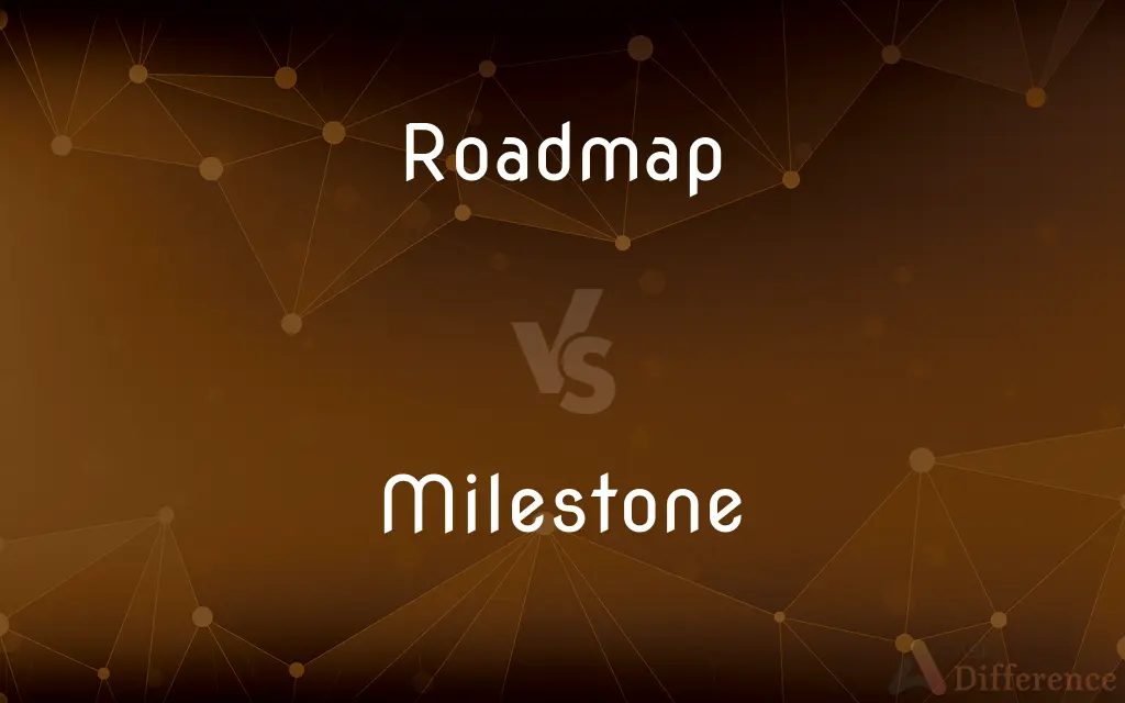 Roadmap vs. Milestone — What's the Difference?