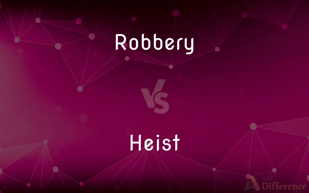 Robbery vs. Heist — What's the Difference?