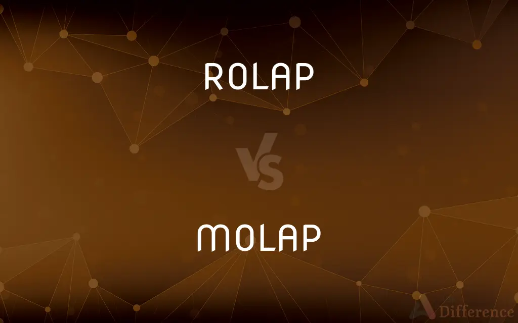 ROLAP vs. MOLAP — What's the Difference?