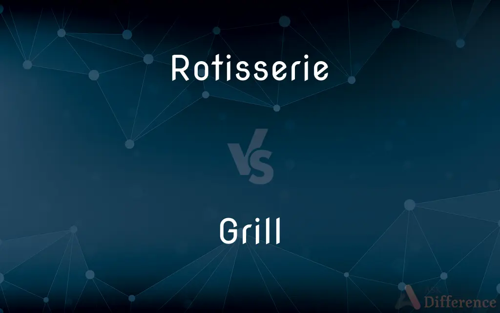 Rotisserie vs. Grill — What's the Difference?