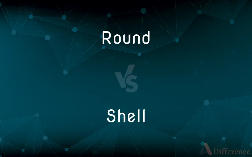 Round vs. Shell