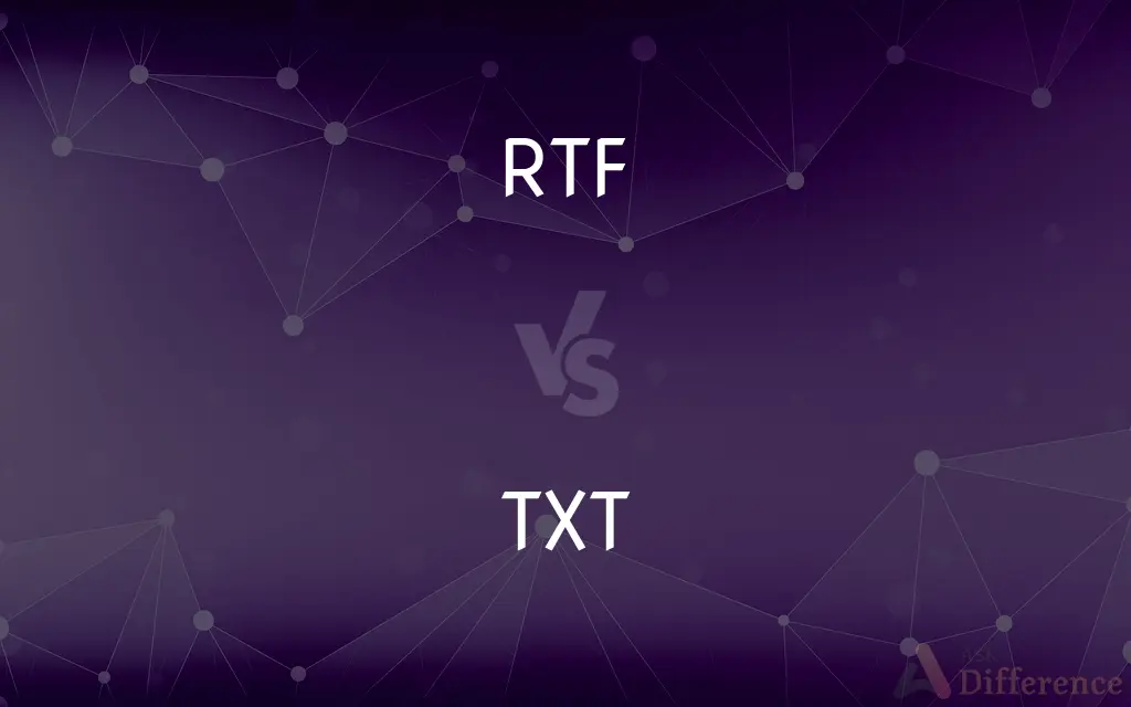 RTF vs. TXT — What's the Difference?