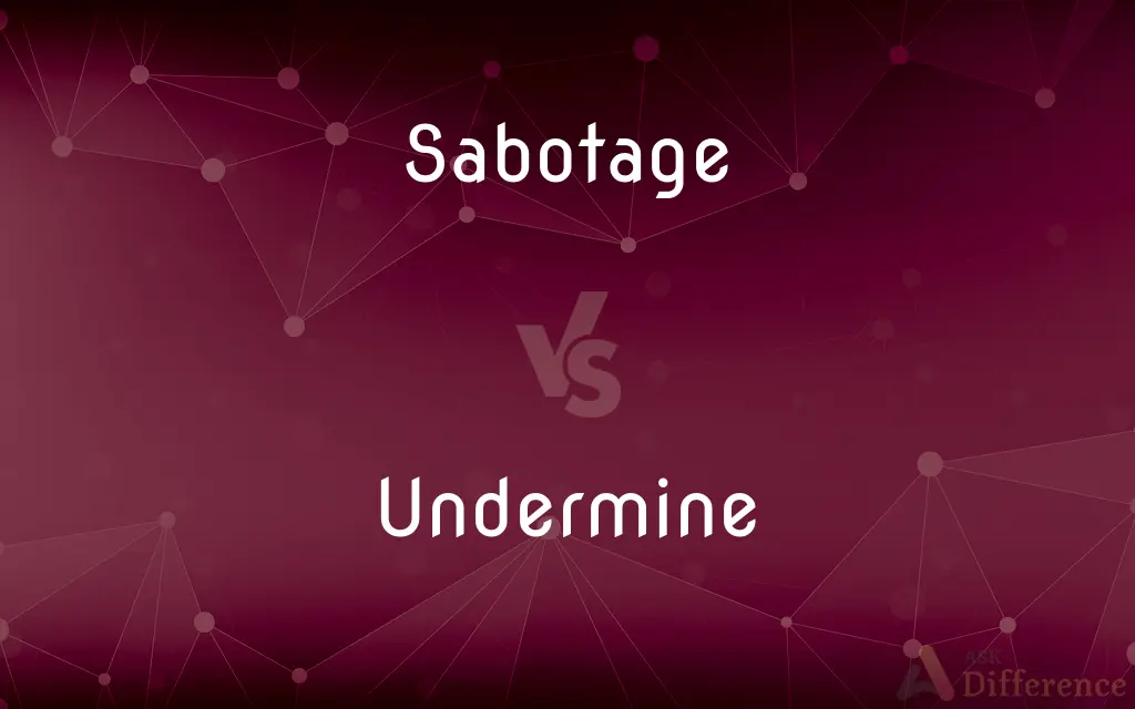 Sabotage vs. Undermine — What's the Difference?