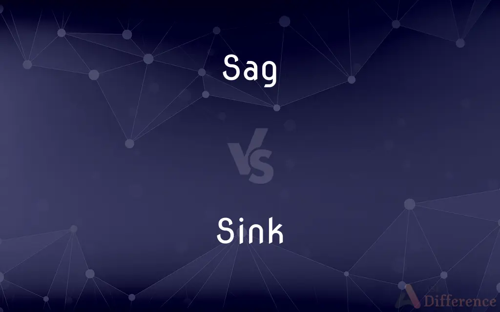 Sag vs. Sink — What's the Difference?